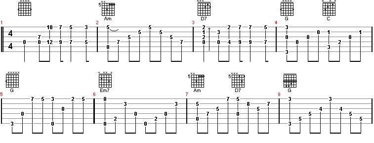 浪子心声吉他谱