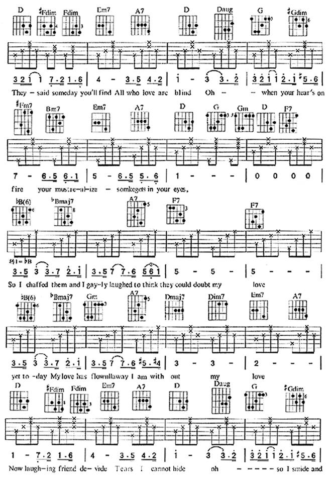 Smoke Get In Your Eyes吉他谱