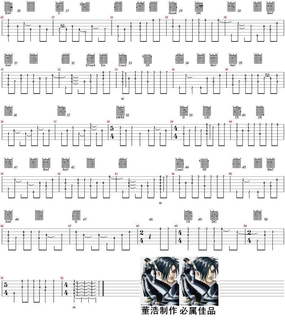 遇见（指弹独奏完美自制图片谱）吉他谱 