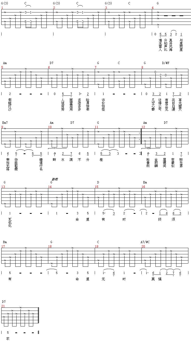 浪子心声吉他谱