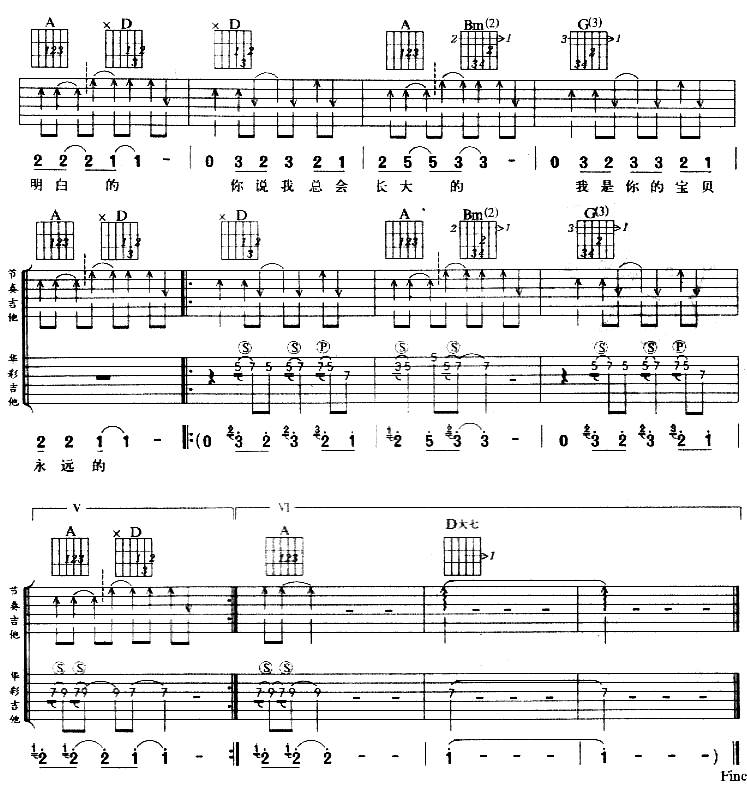 爱是怎样炼成的吉他谱 