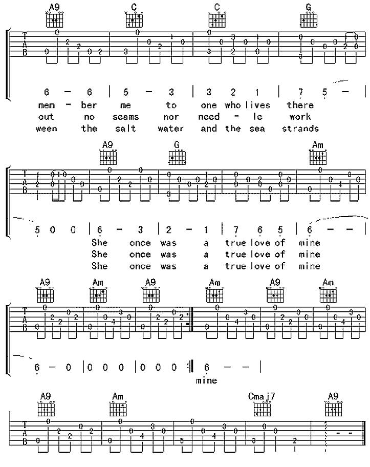 Scarborough Fair吉他谱 