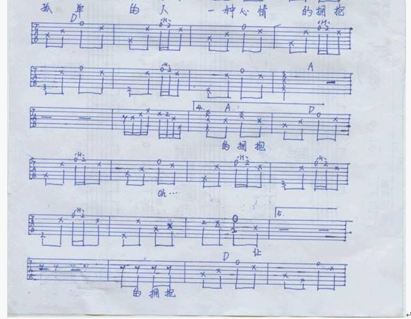 保持微笑吉他谱 