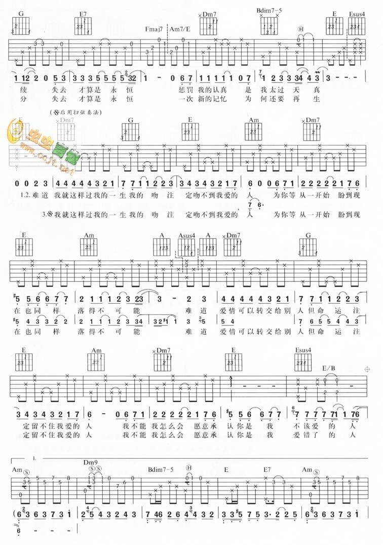 从开始到现在吉他谱