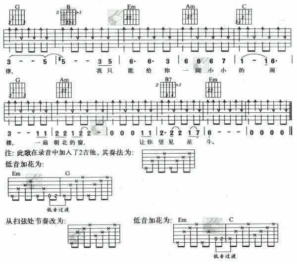 流浪歌手的情人吉他谱 