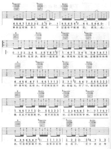 至少走得比你早吉他谱