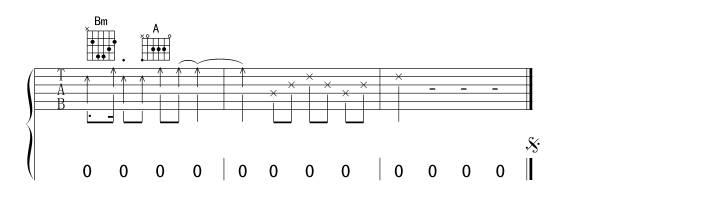 火柴天堂吉他谱 