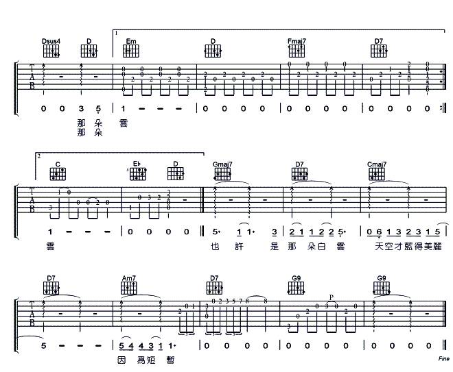 美丽的插曲吉他谱 