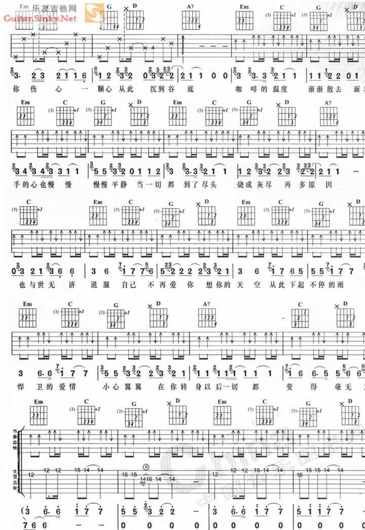 说服自己吉他谱 