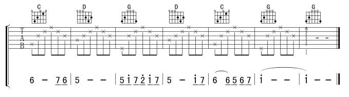 钢蹦儿聚集地吉他谱 