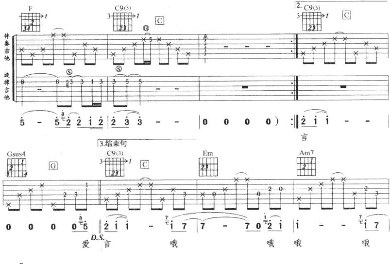 爱有多深就会多远吉他谱 