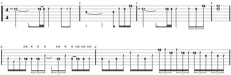 冷酷到底吉他谱 