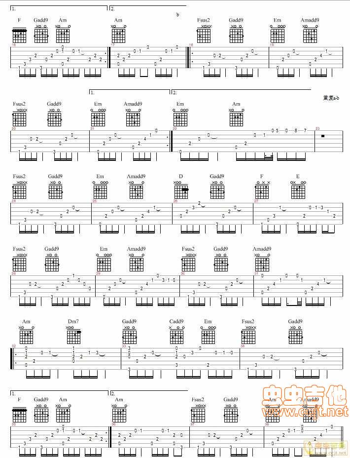 原谅我一次吉他谱
