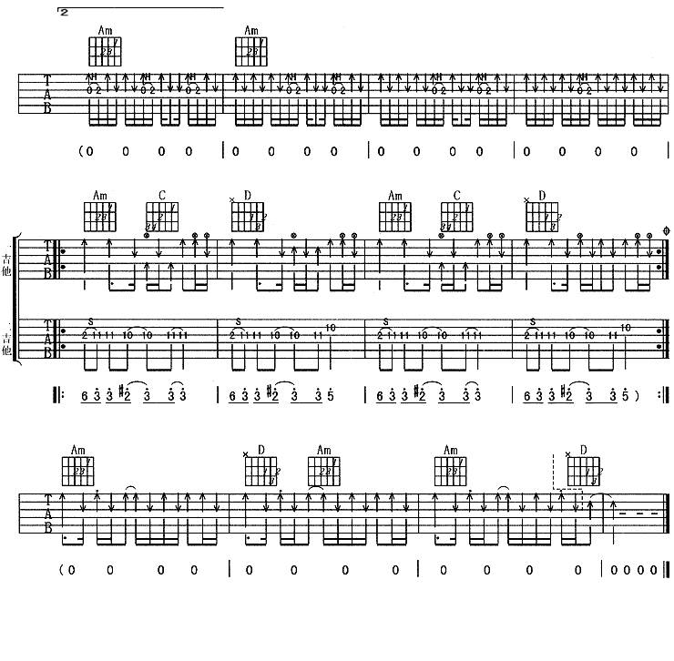 无能为力吉他谱 