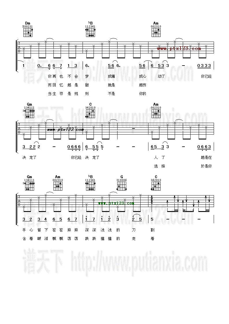 你不是真正的快乐吉他谱 