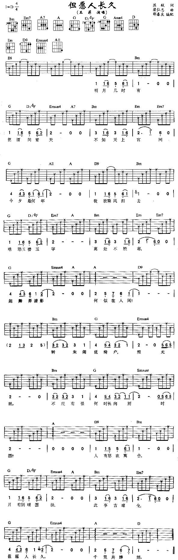 王菲-但愿人长久吉他谱 