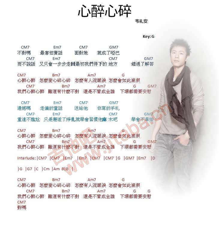 心醉心碎吉他谱 