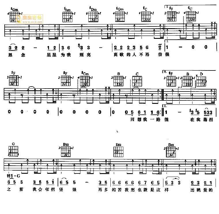 有梦的人吉他谱