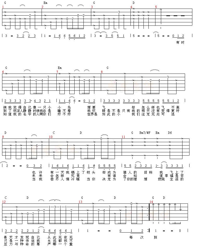 我是一只小小鸟吉他谱