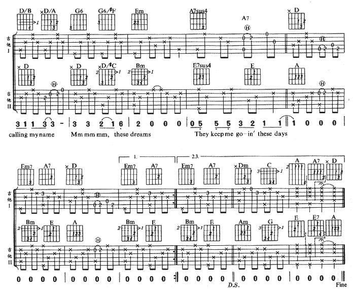 These Dreams吉他谱 