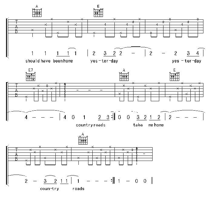 Country road吉他谱 