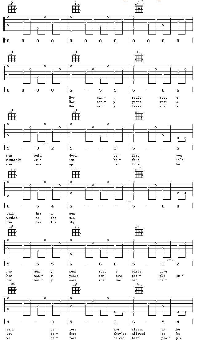 Blowing In The Wind吉他谱