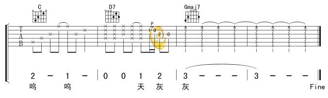 世界末日吉他谱 