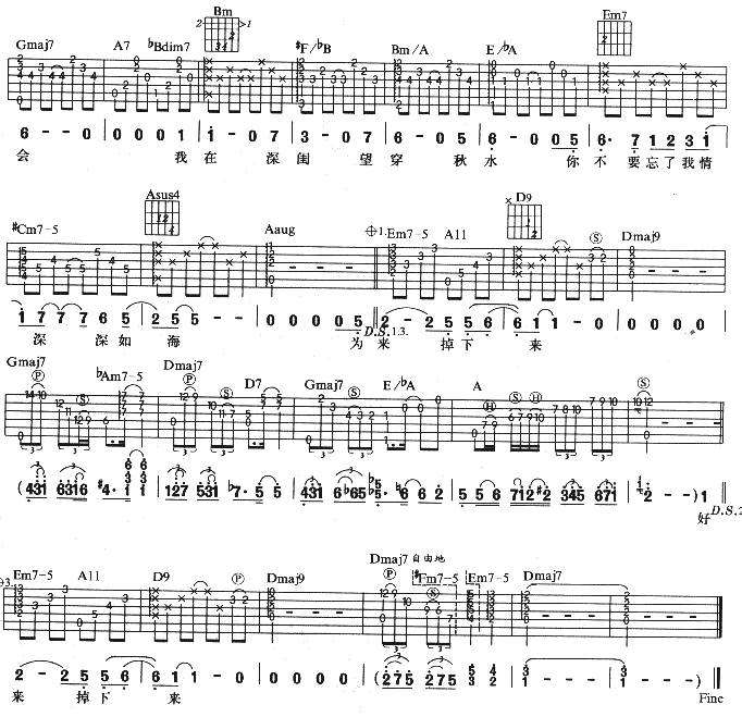 情人的眼泪吉他谱 