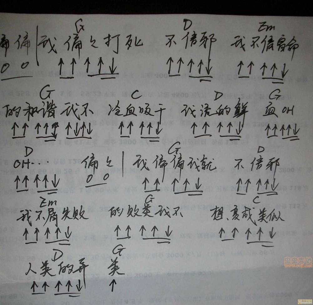 神魔*不信邪吉他谱