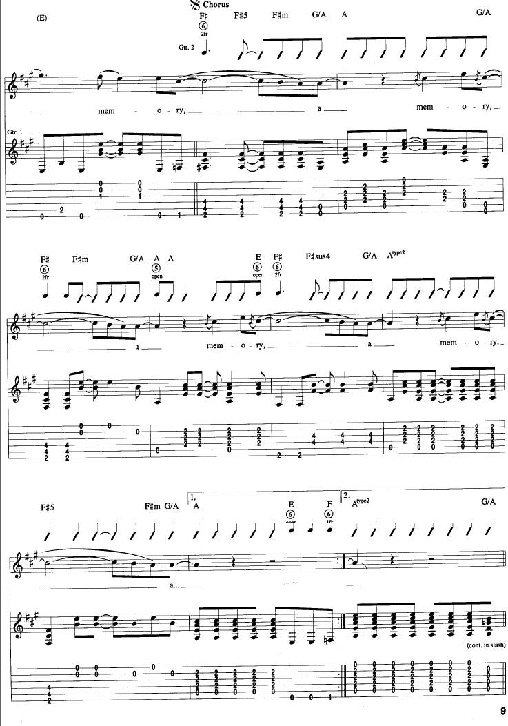 Come As You Are吉他谱