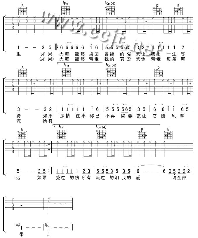 大海吉他谱 