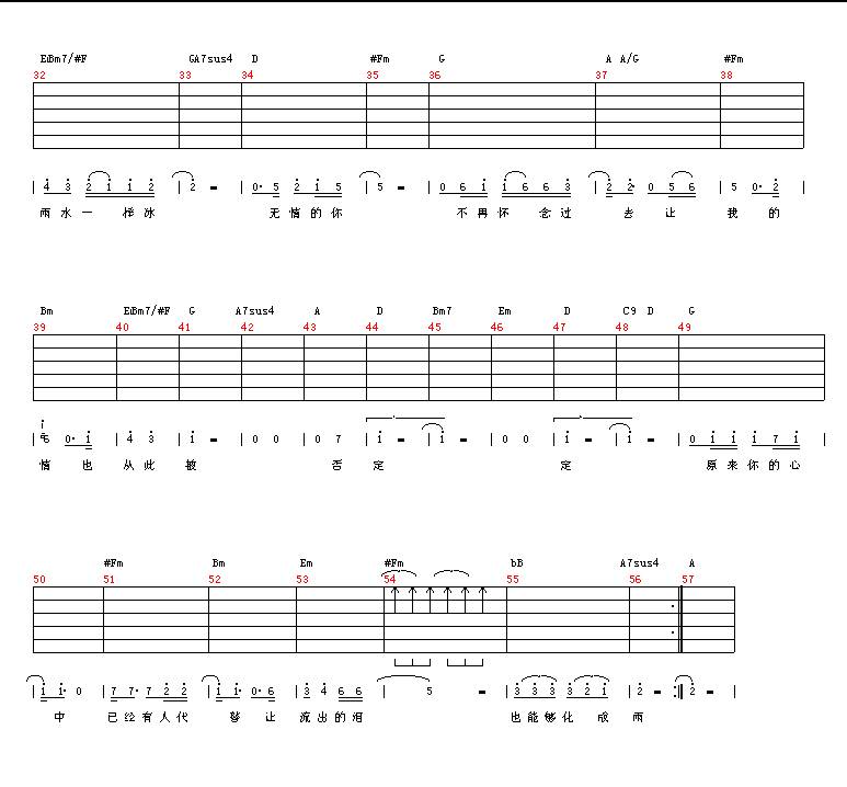 无情的雨无情的你吉他谱 