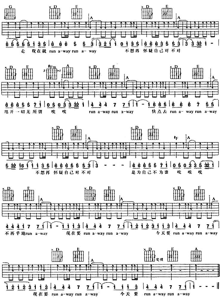 Run Away吉他谱 