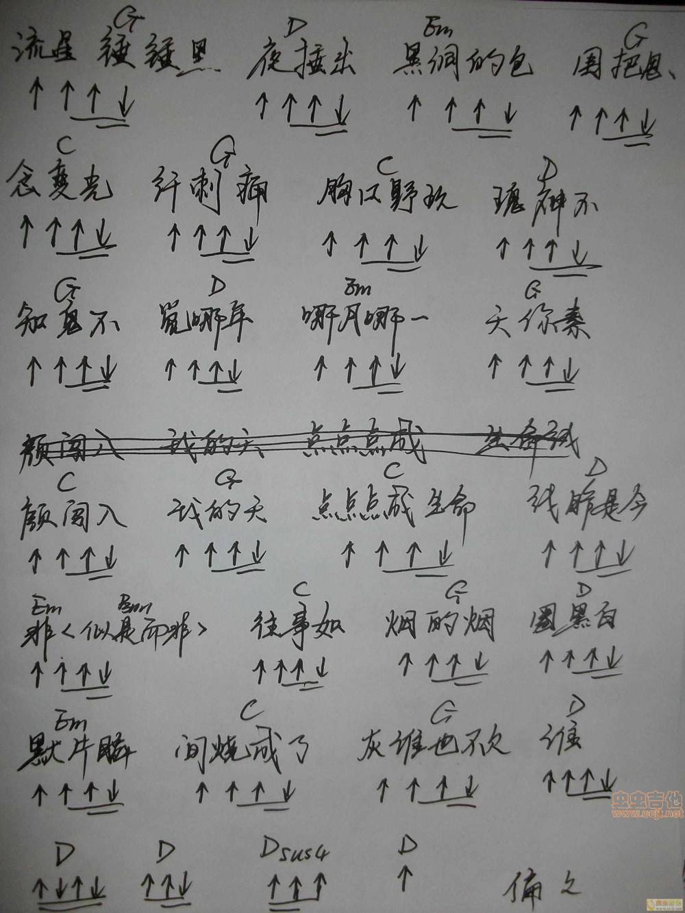 神魔*不信邪吉他谱