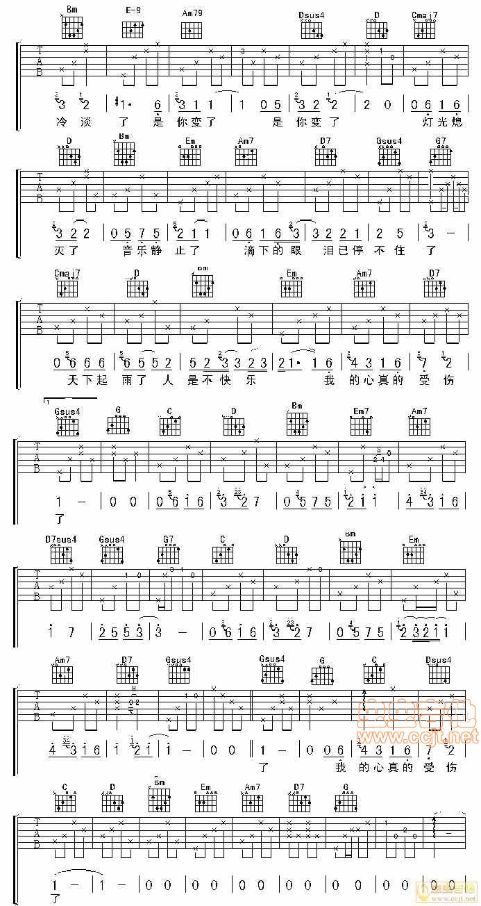 我真的受伤了吉他谱 