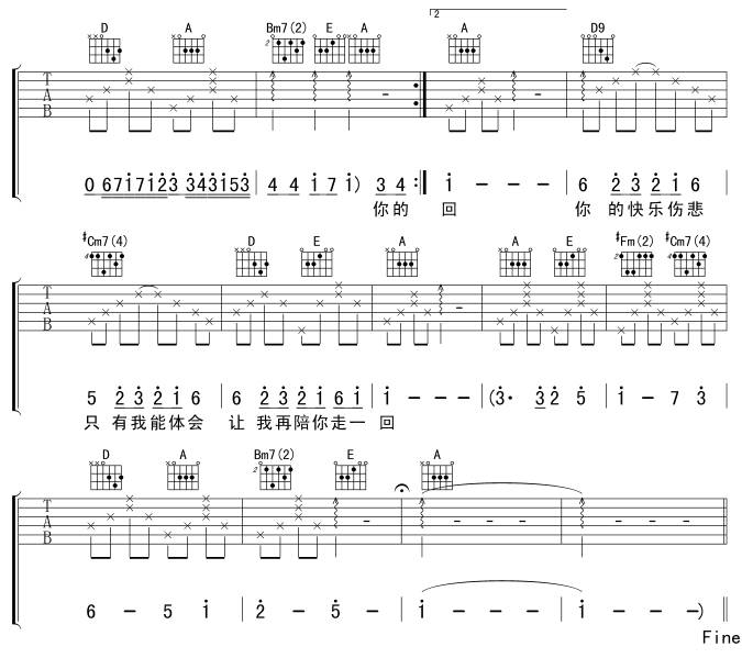 当你孤单你会想起谁吉他谱 