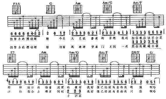 那个傻瓜爱过你吉他谱