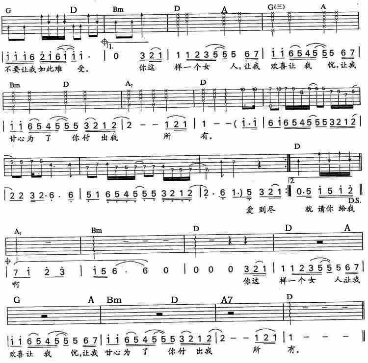 让我欢喜让我忧(完美)吉他谱 