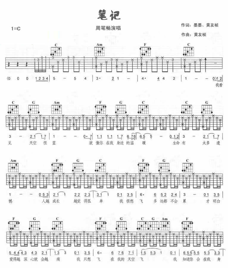 笔记吉他谱