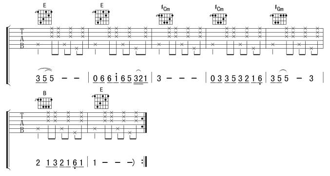 LOVE YOU MORE THAN I CAN SAY吉他谱 