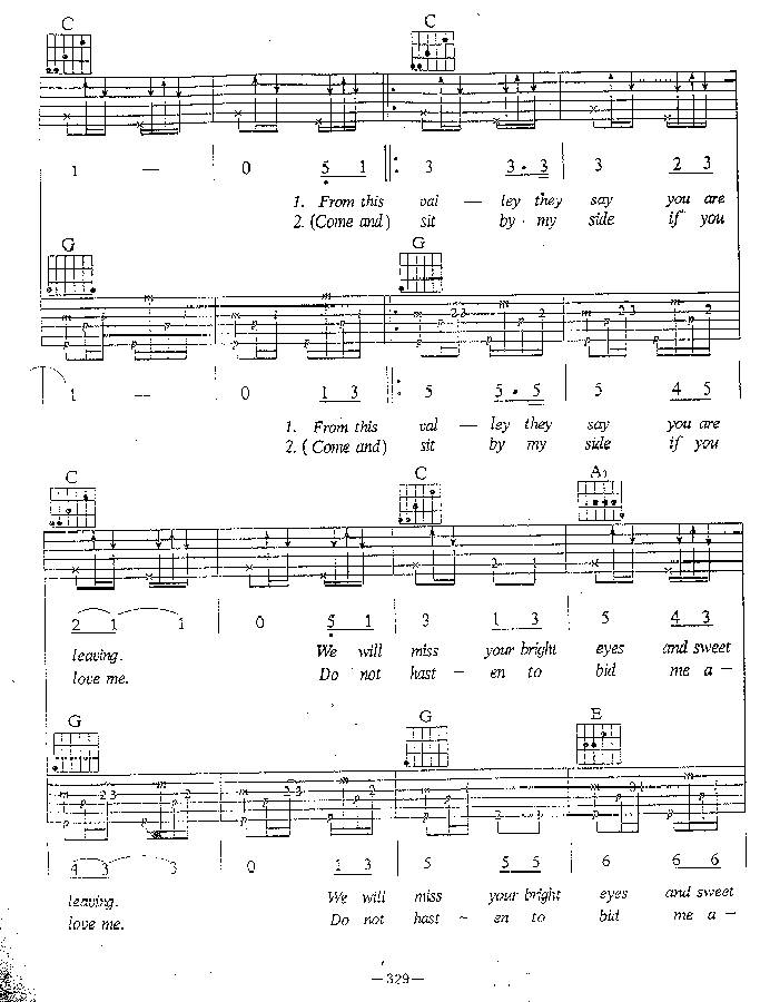 red river (红河谷）吉他谱