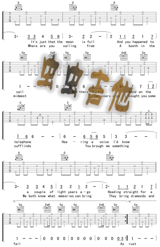 Diamond And Rust吉他谱