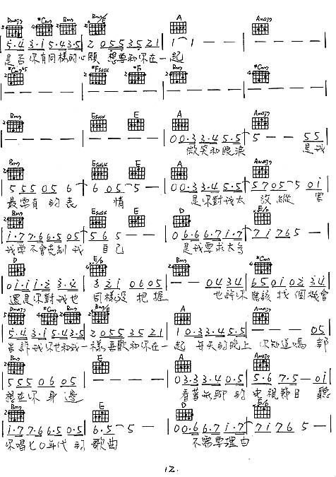 和你在一起(陈绮贞手稿）吉他谱