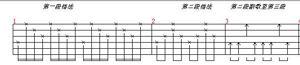 龙的传人吉他谱 