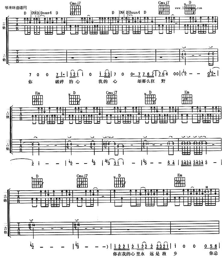 故乡(许巍)吉他谱 