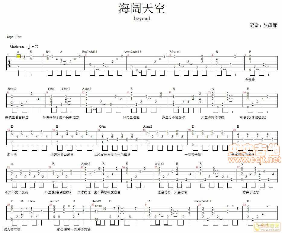 海阔天空吉他谱
