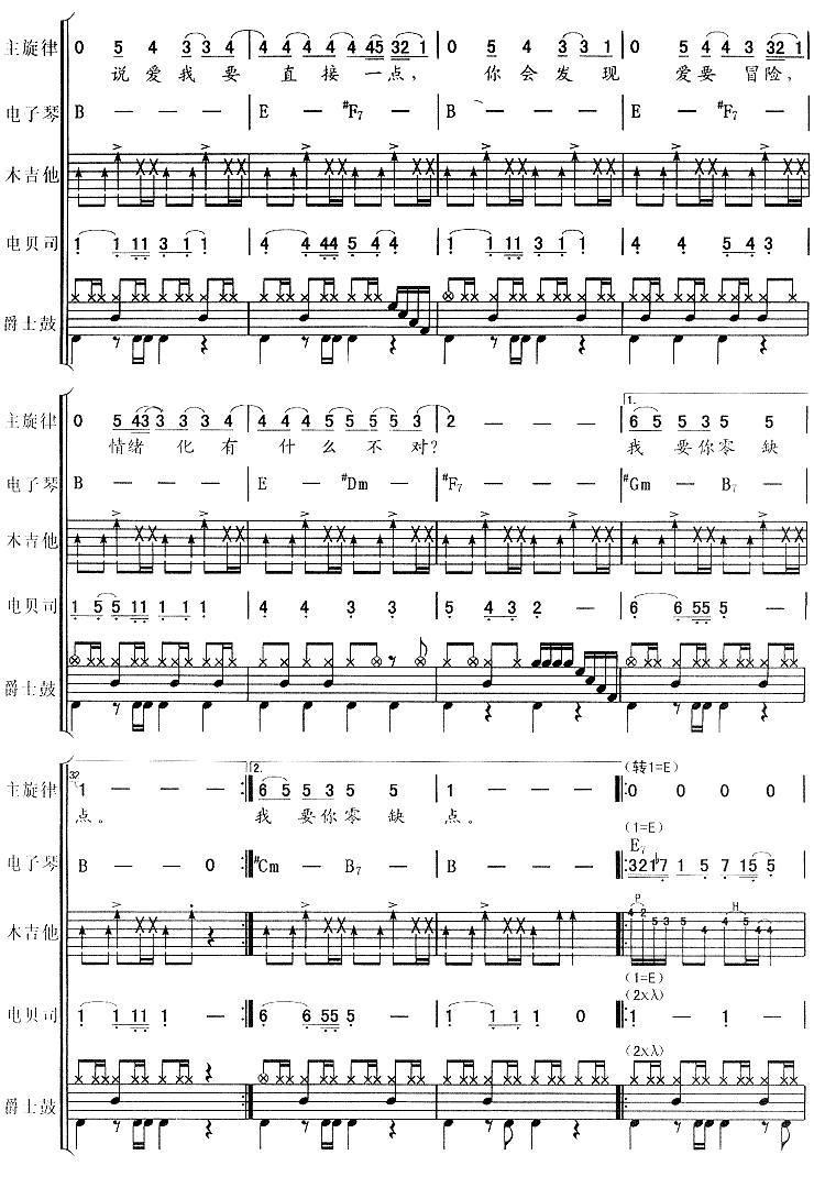 零缺点 (孙燕姿/总谱)吉他谱 