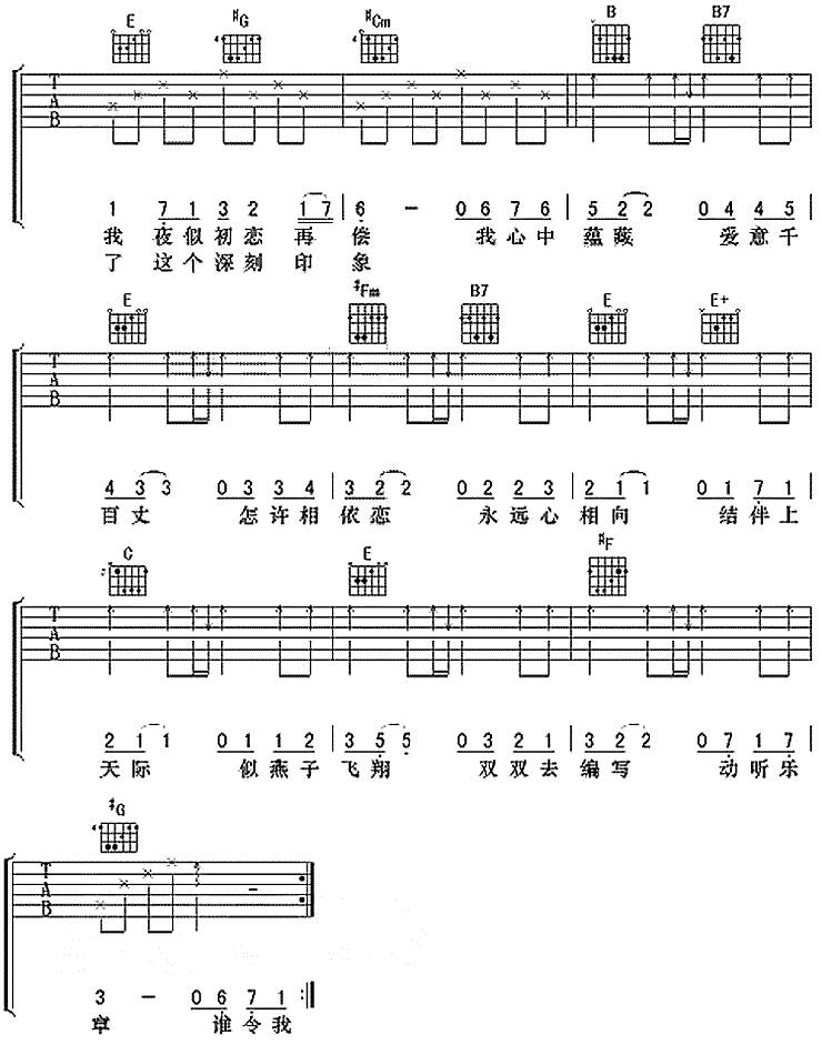 印象 (许冠杰)吉他谱 