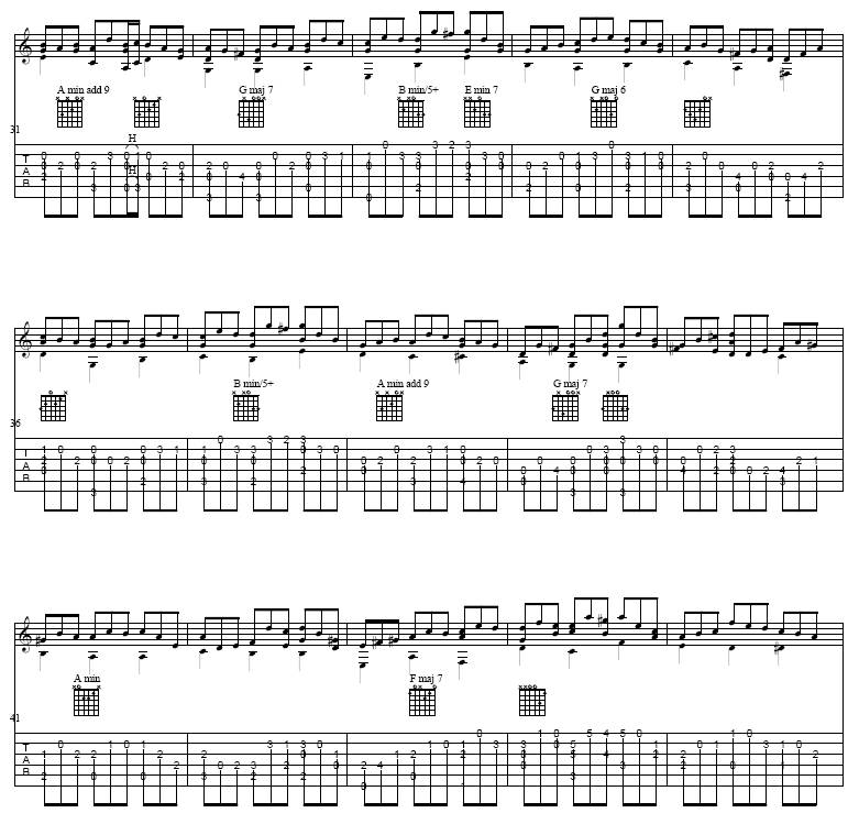 Jesu, Joy of Man's Desiring吉他谱