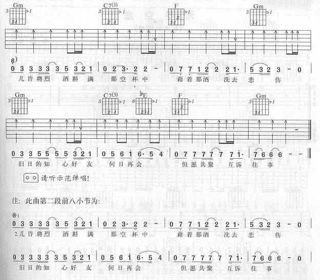 再见理想吉他谱 